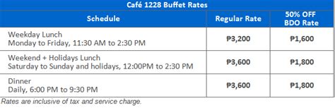 fresh buffet bdo promo 2023|Credit and Debit Card Promos .